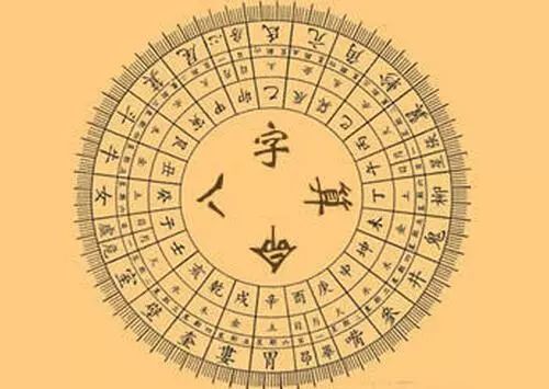 玄妙无比的中国神秘文化与术数之一：星命术