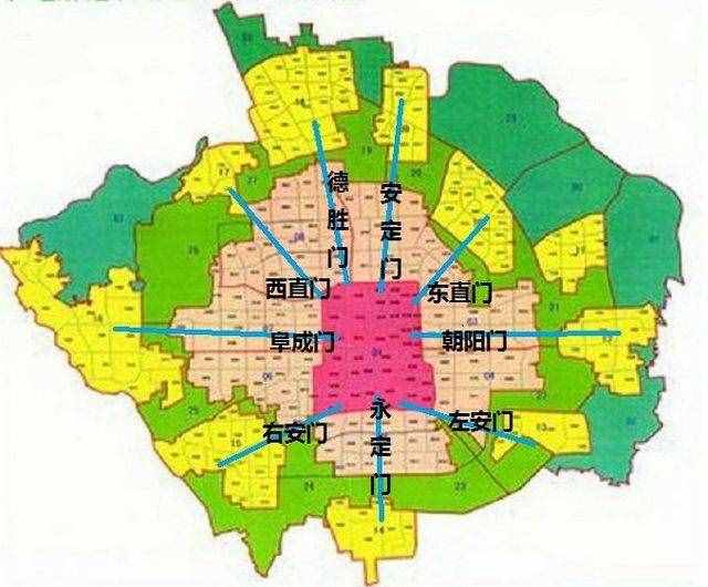 为何说北京城是八卦风水格局